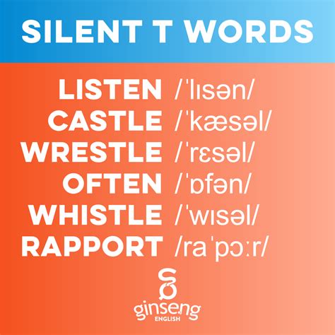 silent t pronunciation.